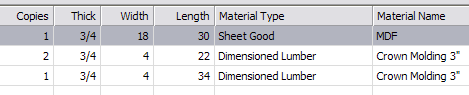 molding parts