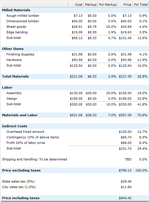 Pricing screen